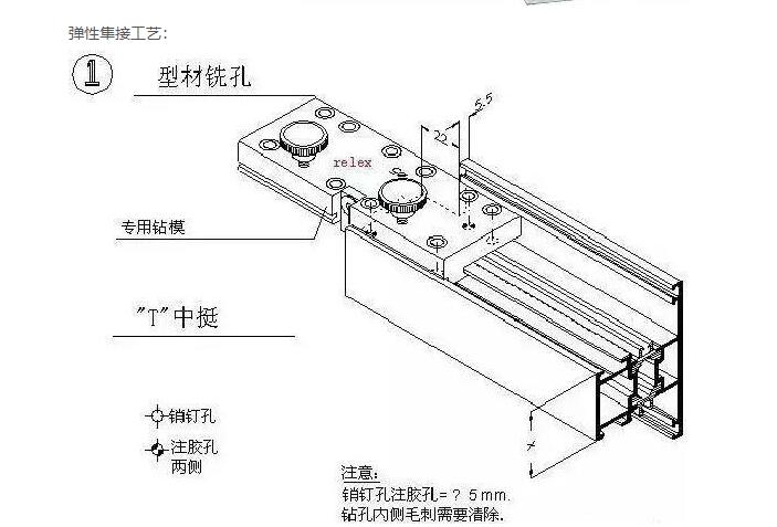 断桥铝门窗加工设备