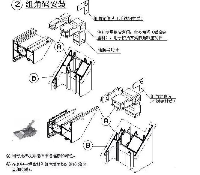 断桥铝门窗加工设备